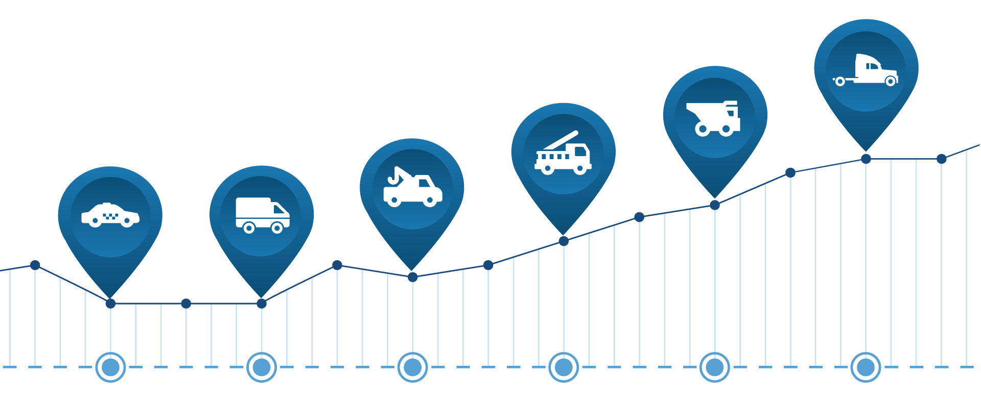 increase-fleet-productivity