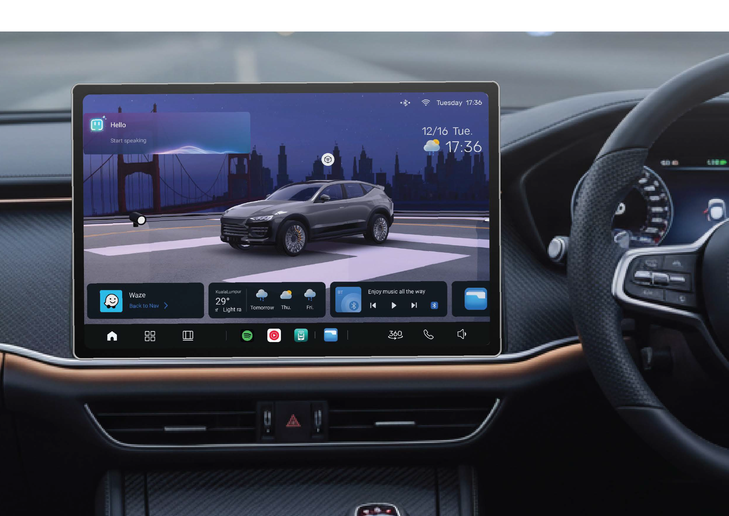 Feature View